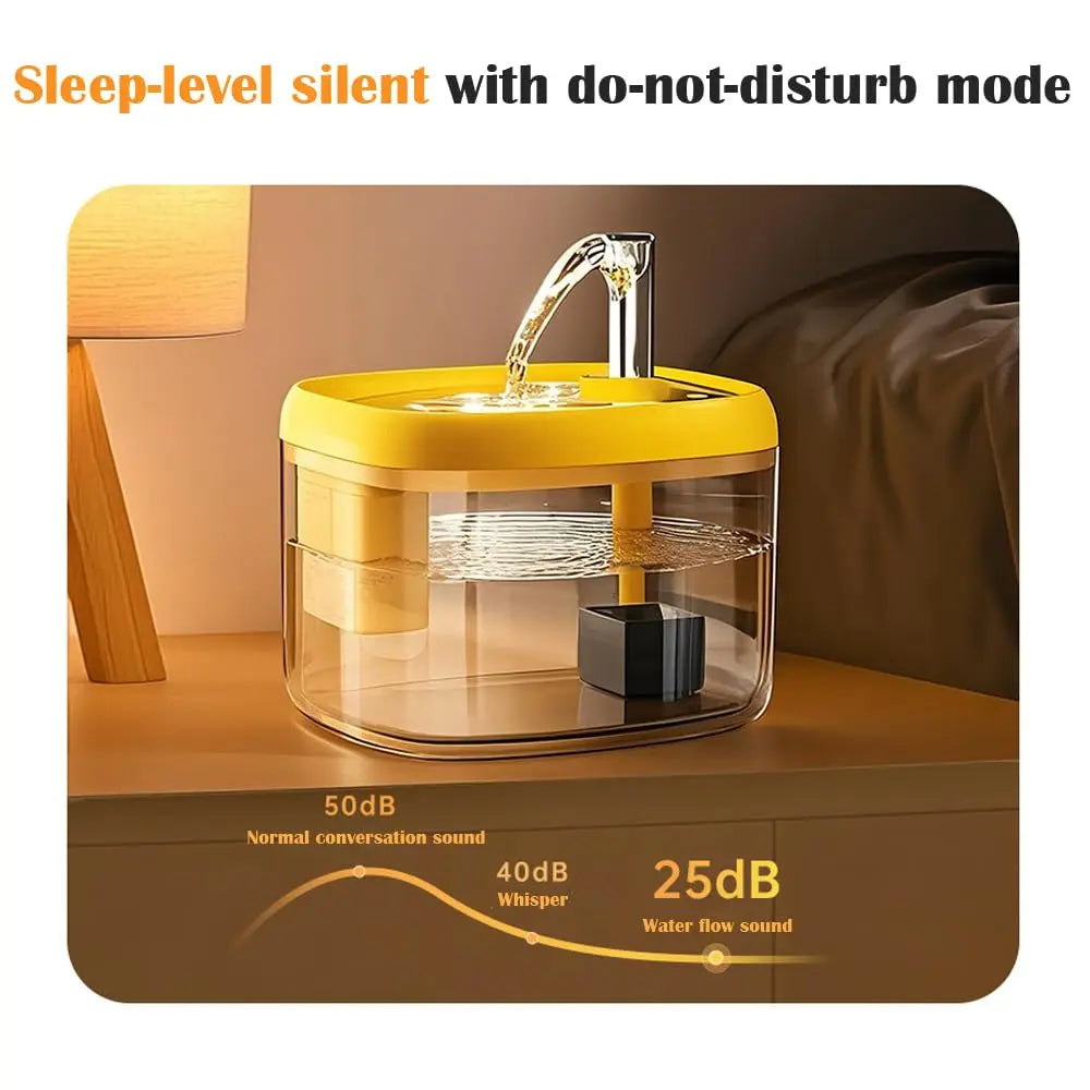 1.5L USB-Powered Automatic Cat Water Fountain with Filtration System - Transparent Gray Circulating Fresh Water Dispenser for Cats and Small Dogs