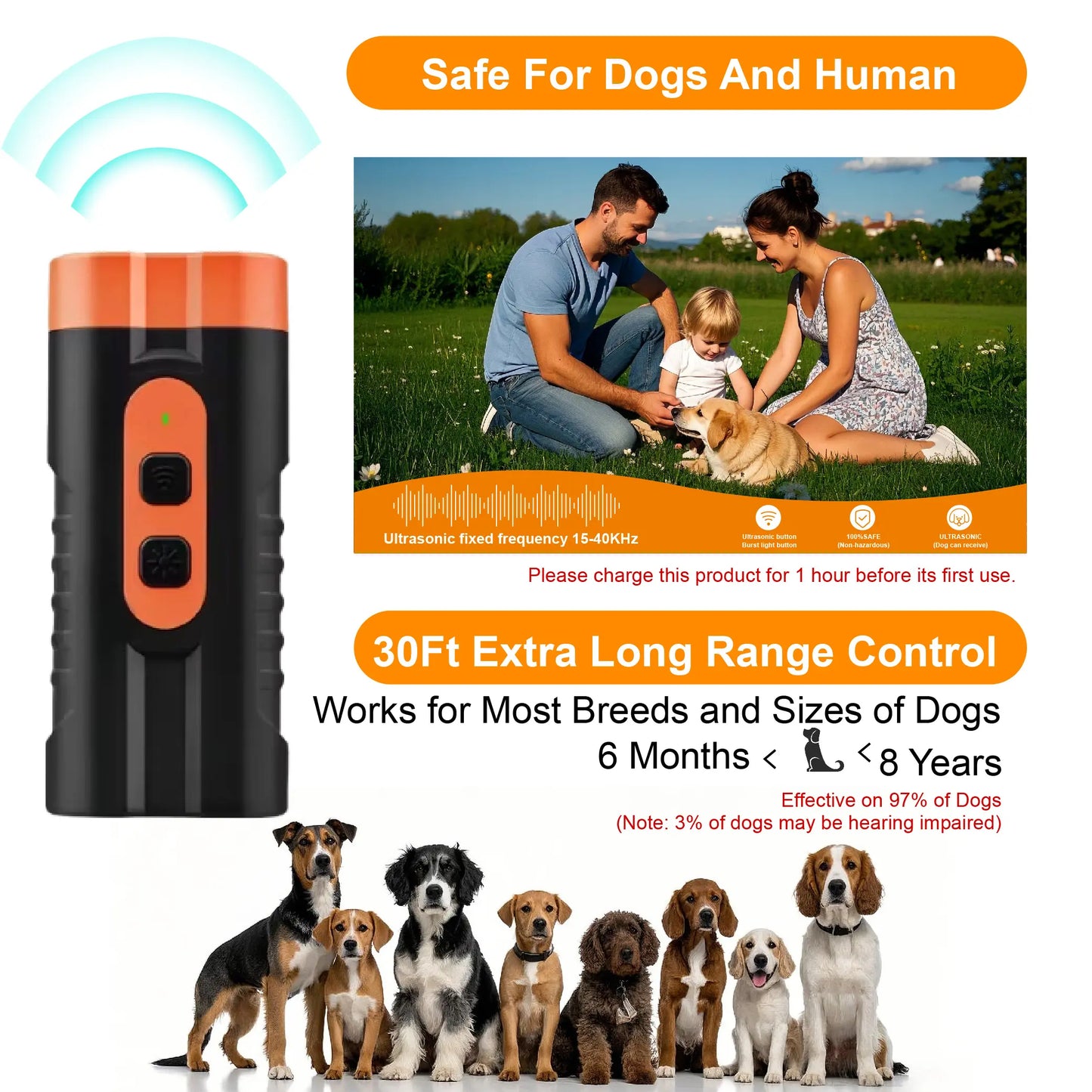 Ultrasonic Dog Barking Deterrent Training Tool - Usb-Rechargeable, Dual Emitters, 50Ft Range, 25Khz Frequency, Flashlight, Portable Grip, Kit Included for Indoor & Outdoor Dog Behavior Control